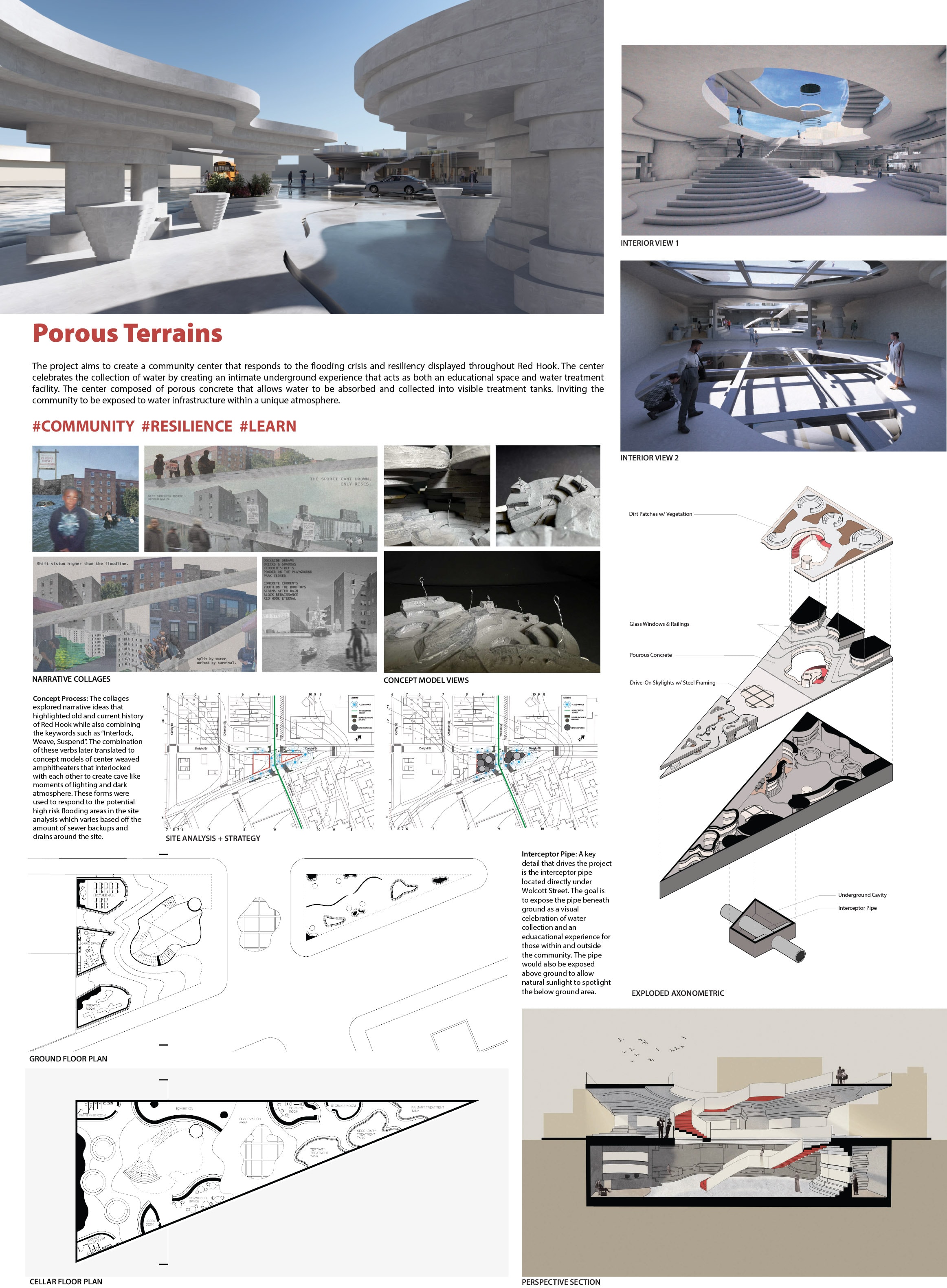Porous Terrains